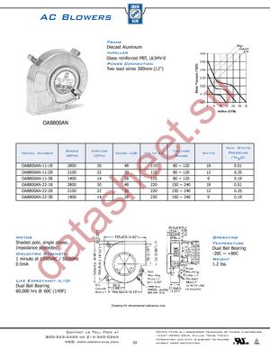 OAB800AN-22-1WB datasheet  